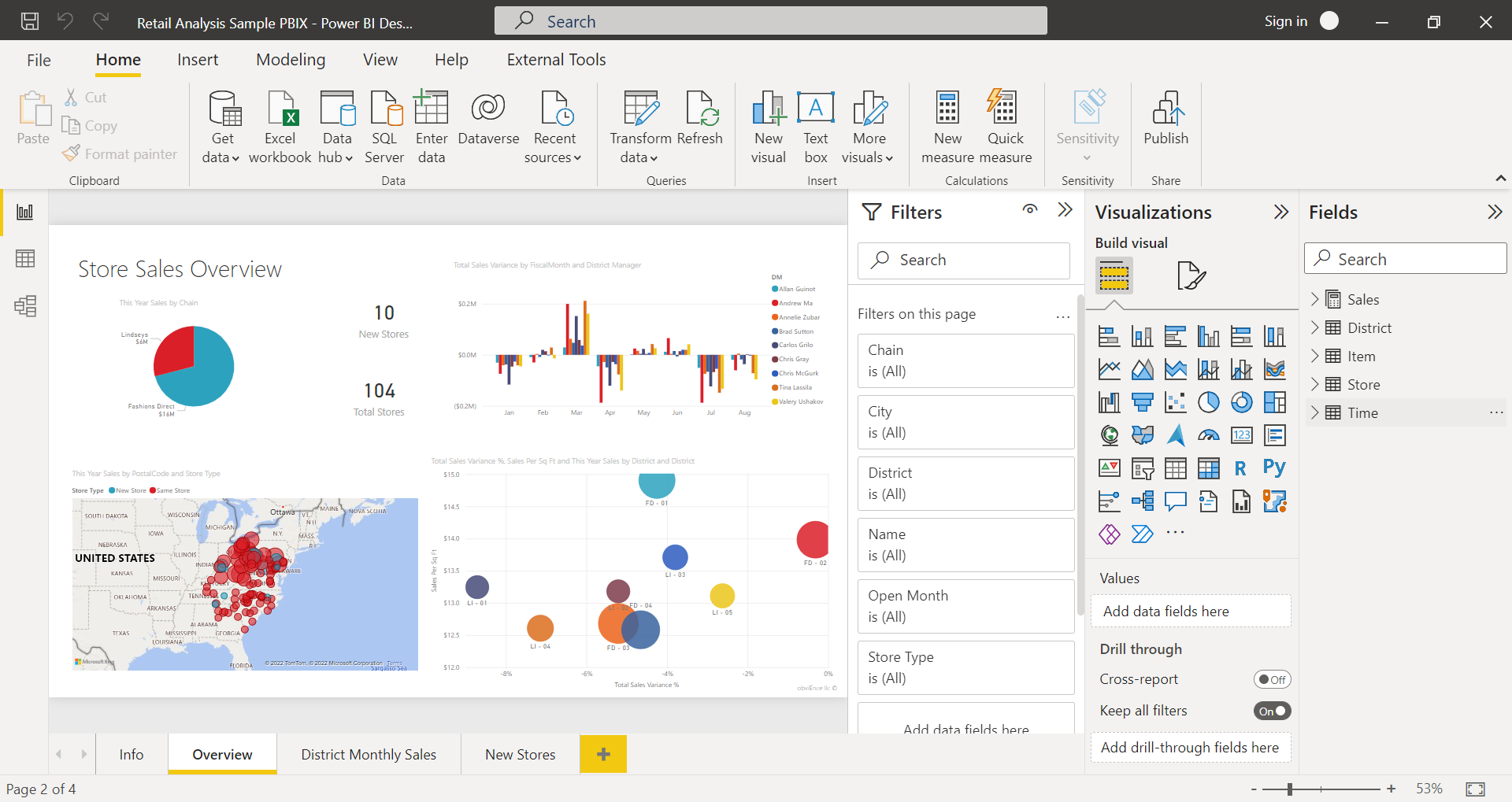 Cos'è Power BI Sintra Digital Business