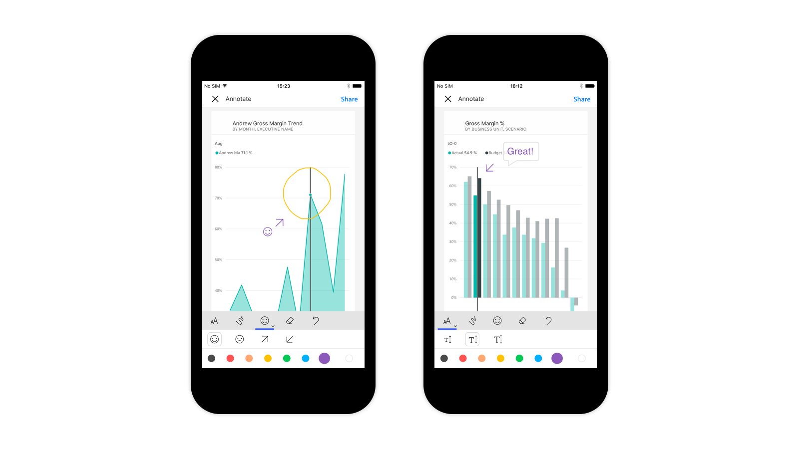 Power BI Sintra Digital Business